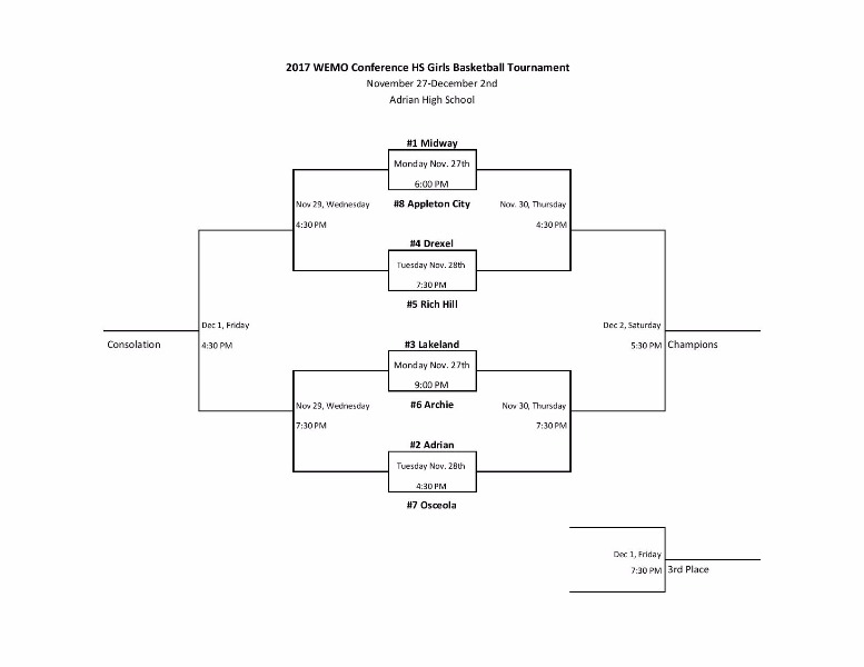drexel r iv school district 2017 wemo hs basketball tournament tournement brakets